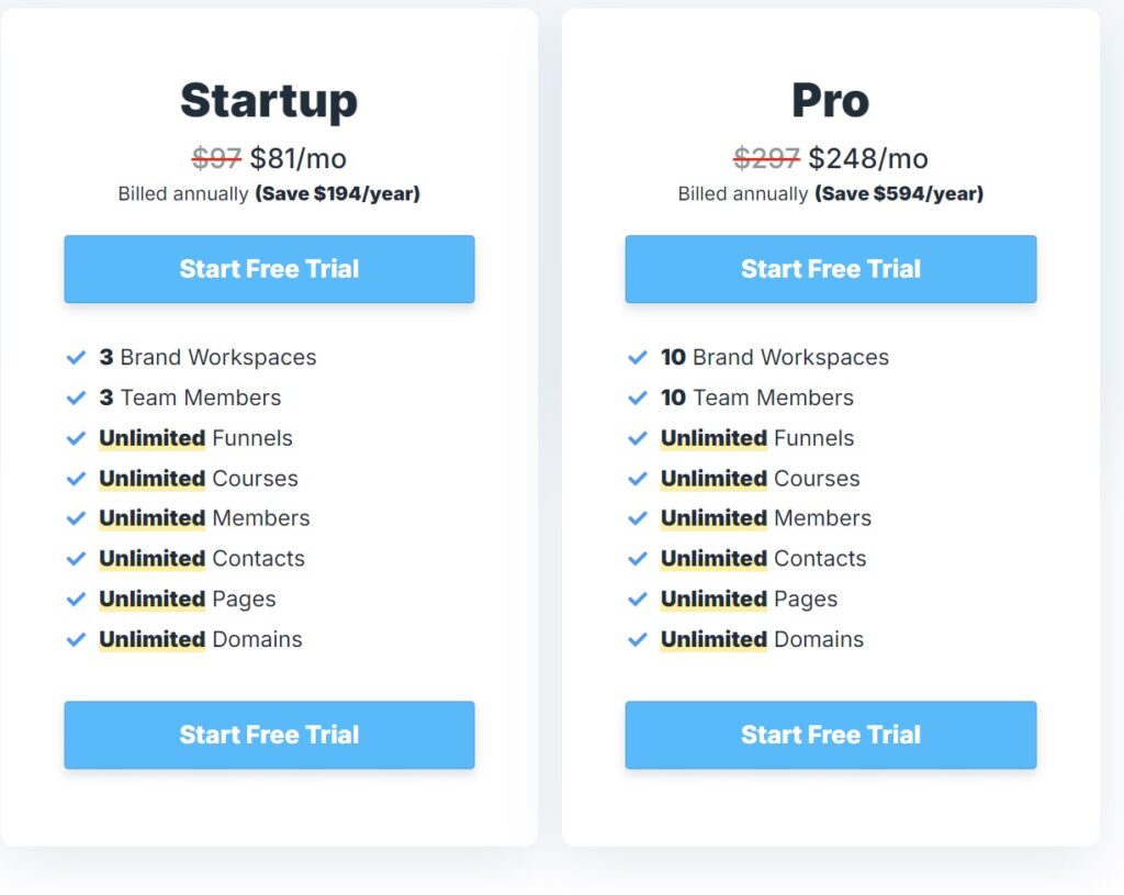 Convertkit vs Clickfunnels