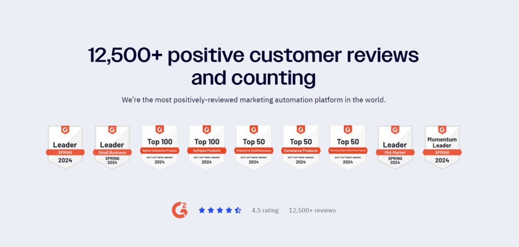 activecampaign vs clickfunnels