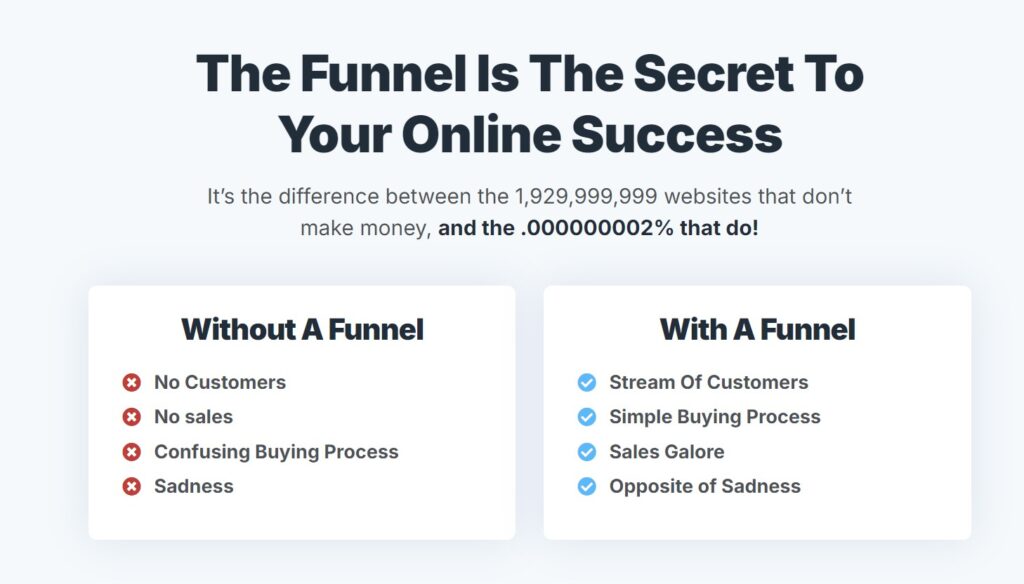 activecampaign vs clickfunnels